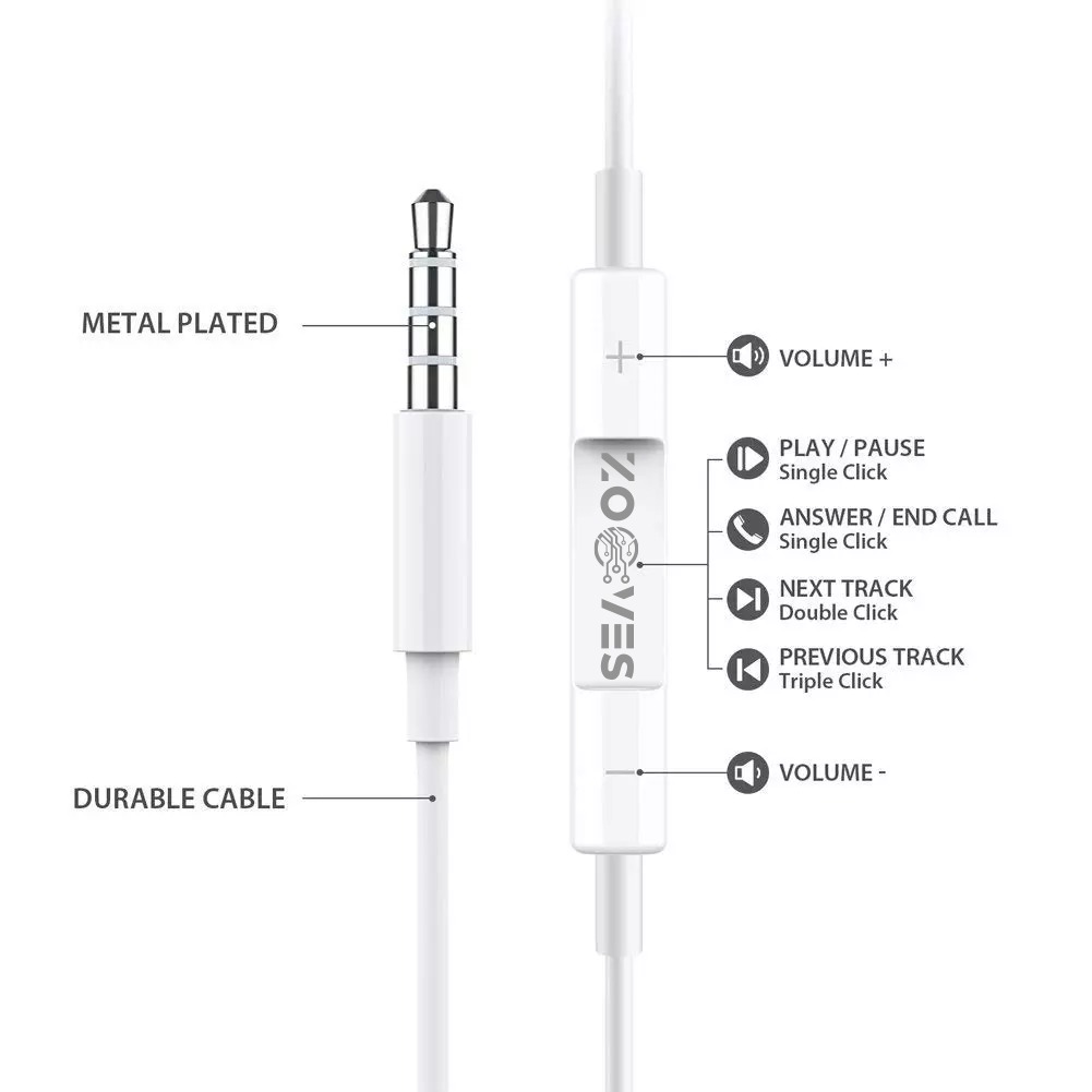 Zooves Products